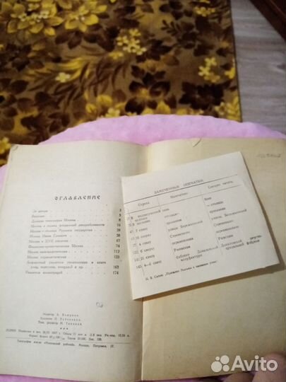 Книга 1948г Прошлое Москвы