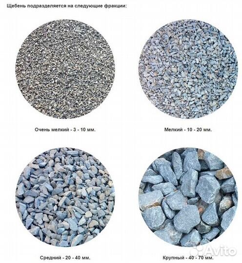Доставка Щебня
