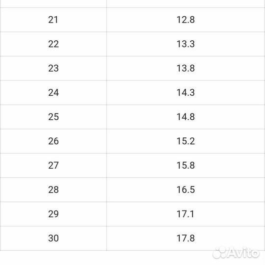 Туфли для девочки 21, 22, 23, 24, 25, 26, 27, 28