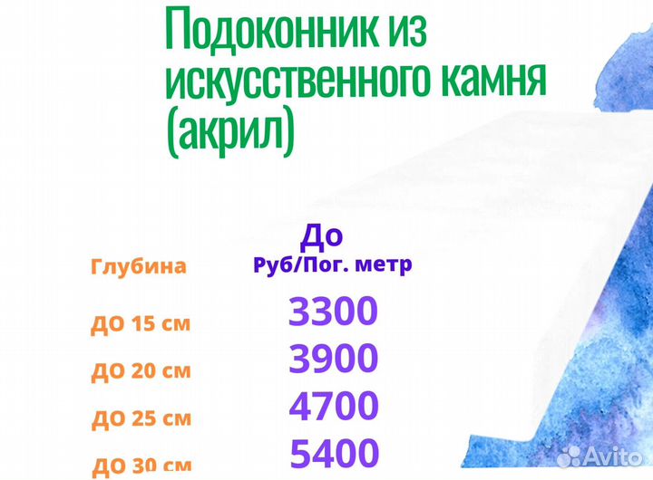 Подоконники и столешницы под камень