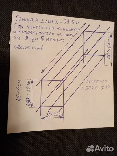 Под ленточный фундамент армопояс-длина 59,5м