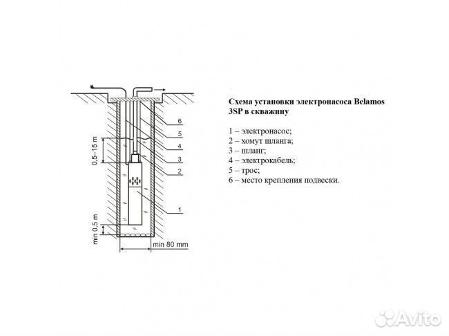 Насос для скважины / скважинный насос Беламос