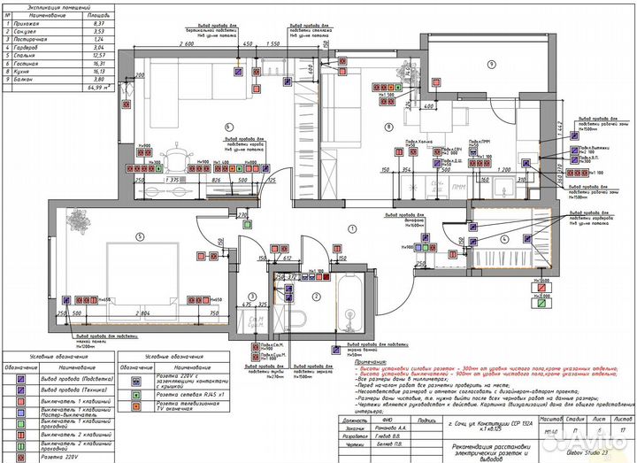 Помошник архитектора-дизайнера, чертежник
