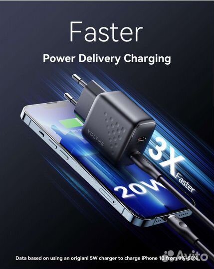 Блоки питания 20w, 18w. зарядные кабели 60w