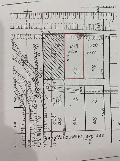 Участок 9 сот. (ИЖС)