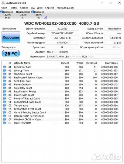 Жесткий диск Western Digital blue 4tb