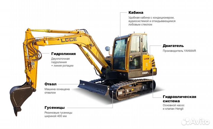 Мини-экскаватор SDLG (LGCE) E660FL, 2023