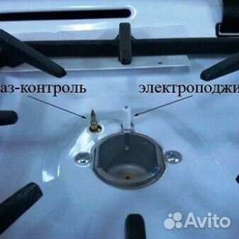 Ремонт газовых плит, панелей, духовок