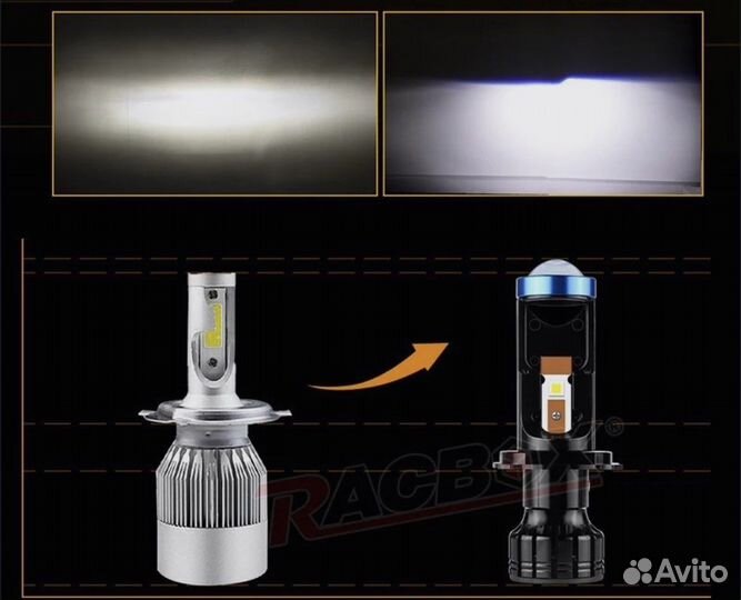 LED лампы Mimi Линзы Н4 Н7 Н11