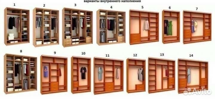 Распашные шкафы