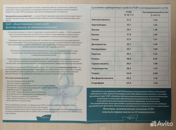 Фильтр для воды graf