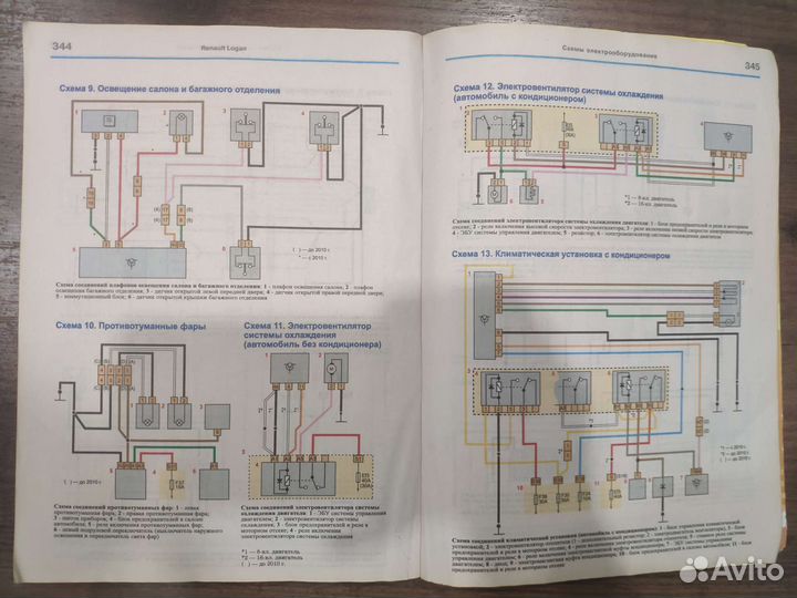 Книга по ремонту Рено Логан