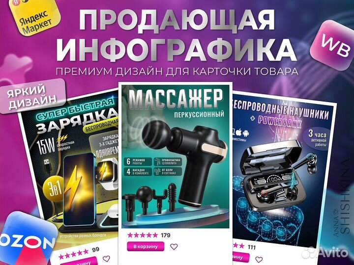 Инфографика для маркетплейсов