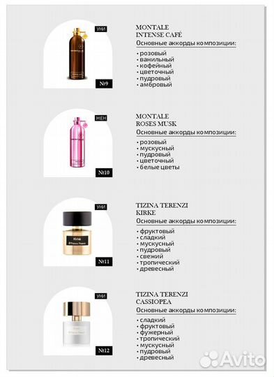 Духи Мужские vs Женские