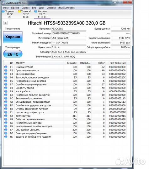 Ноутбук Lenovo G480