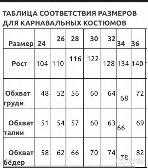 Платье Ёлочка зелёная