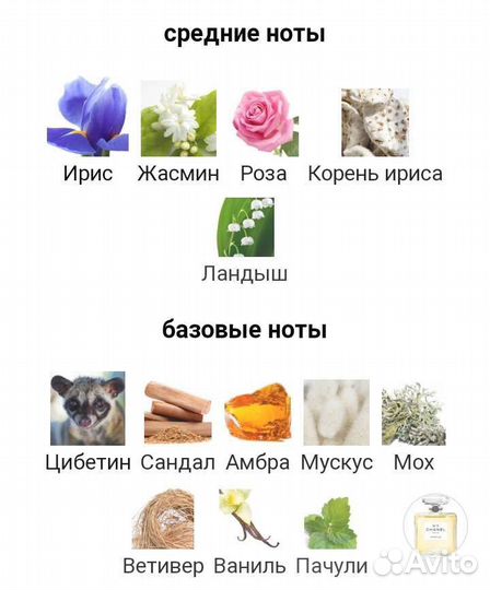 Духи Chanel №5 Parfum Chanel,100ml,люкс