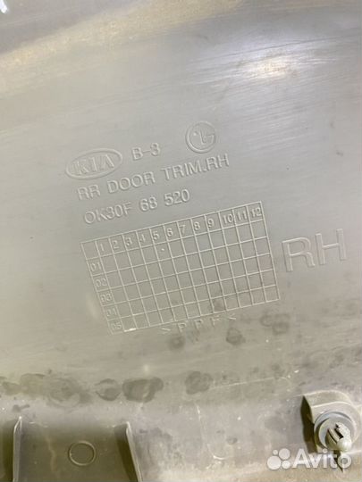 Обшивка двери задняя правая Kia Rio седан A5D 2001