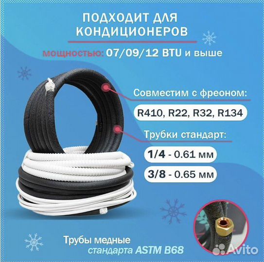 Набор для установки кондиционера