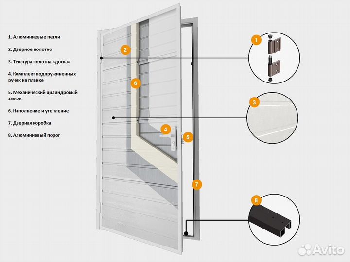 Гаражная дверь