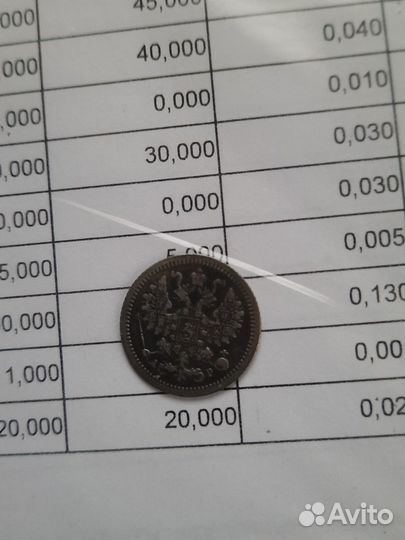 Серебро Николая 2 - Номинал 5 копеек 1905 года