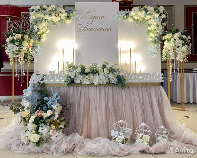 Оформление президиума