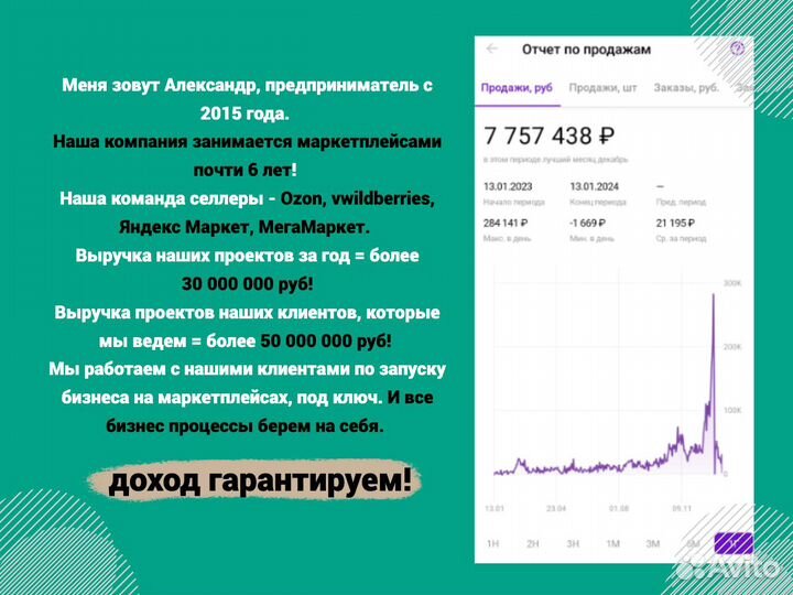 Бизнес на wildberries и ozon