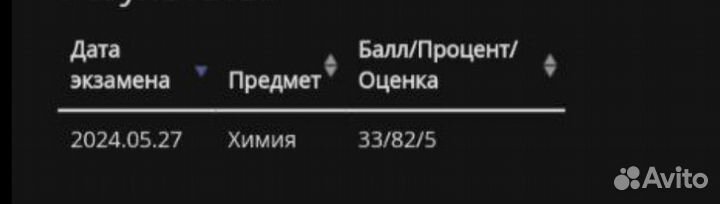 Репетитор по химии (огэ,егэ), +набор на 24-25 г