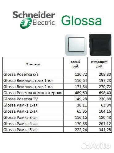 Розетки и Выключатели Шнайдер Глосса