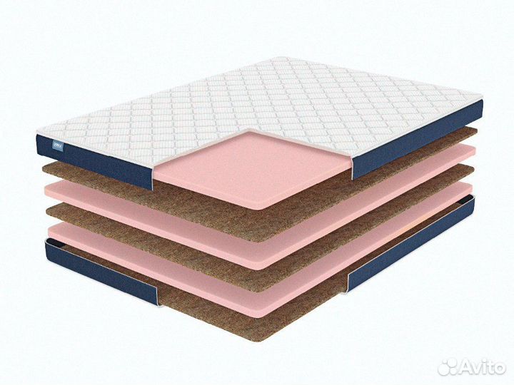 Матрас в рулоне Беспружинный