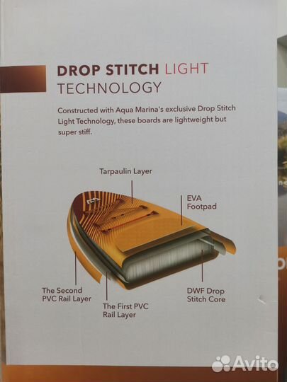 Сап борд Sup board Aqua Marina Fusion сапборд