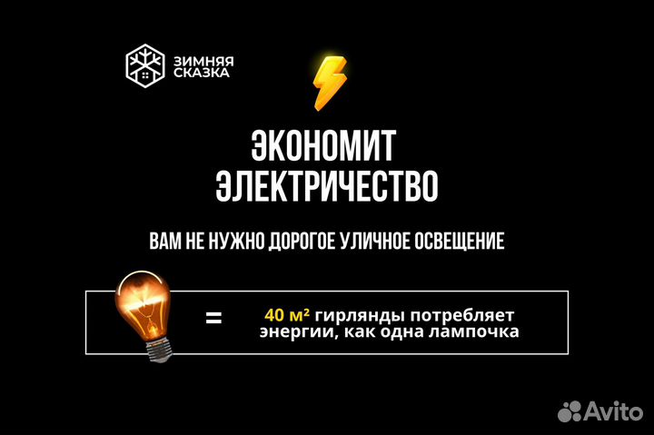 Контурное освещение для бизнеса, здания