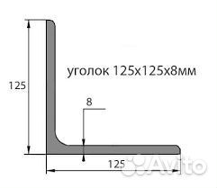 Уголок 125 125 8 на перемычки