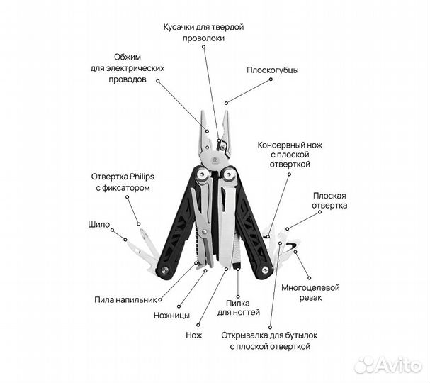 Мультитул RoadLike RL9 13 в 1 черный