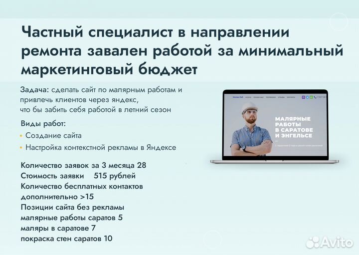 Создание сайта + продвижение