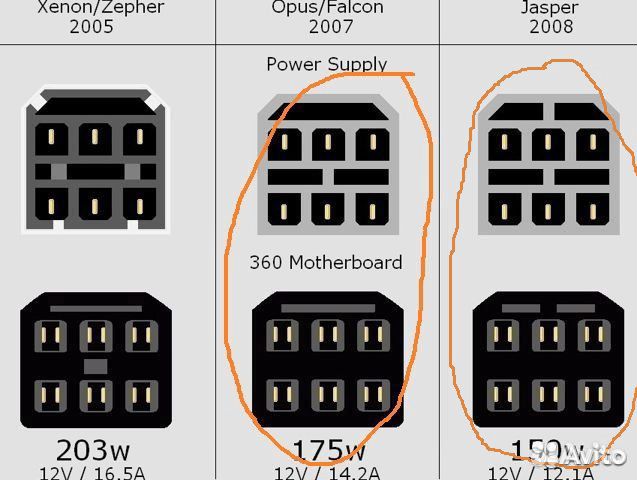 Разбираю приставку xbox