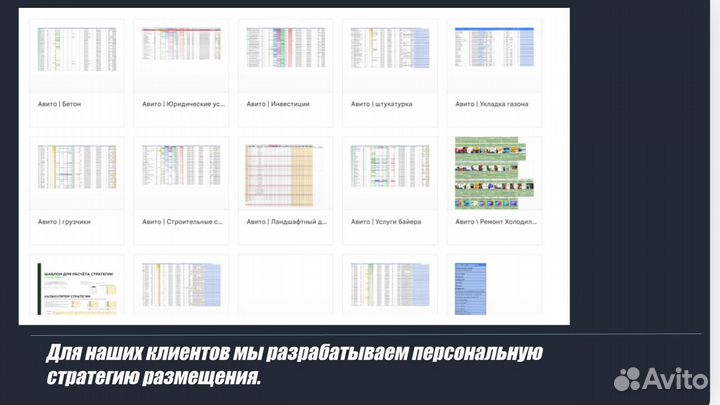 Авитолог / Продвижение на Авито / AviaConsult