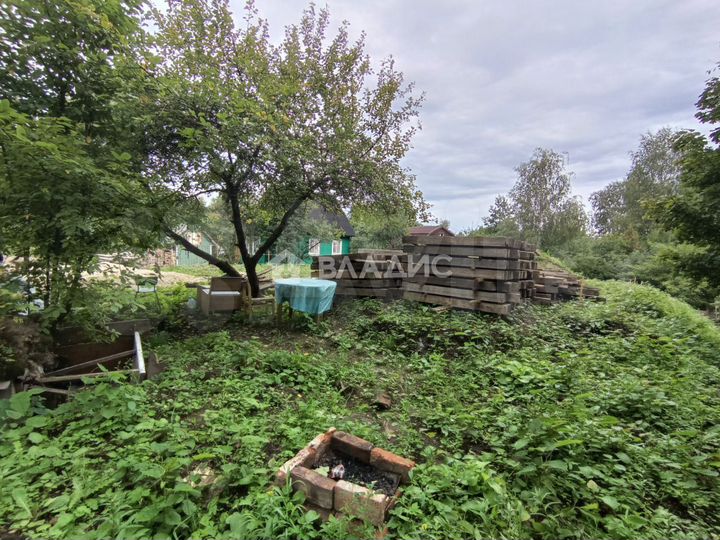 Участок 8 сот. (ИЖС)