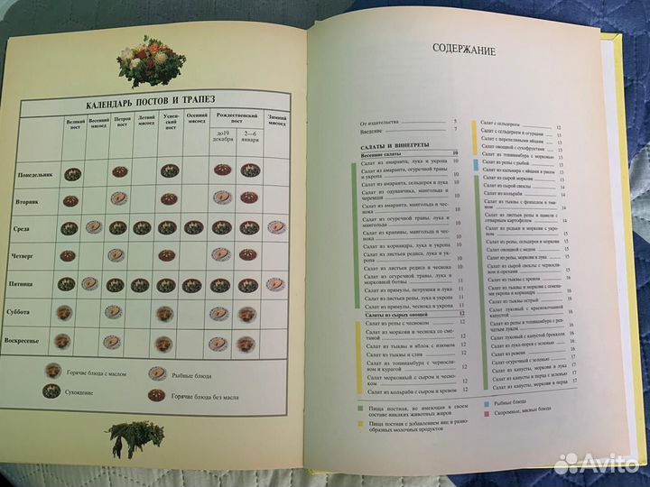 Поскребышева. Провославная кухня