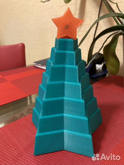 3D печать моделирование и проектирование изделий