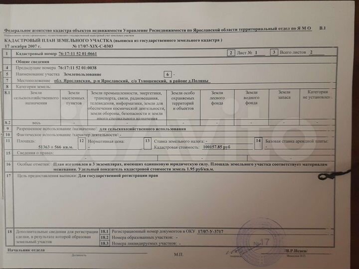 Участок 50 га (СНТ, ДНП)