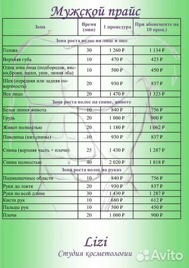 Лазерная эпиляция все тело