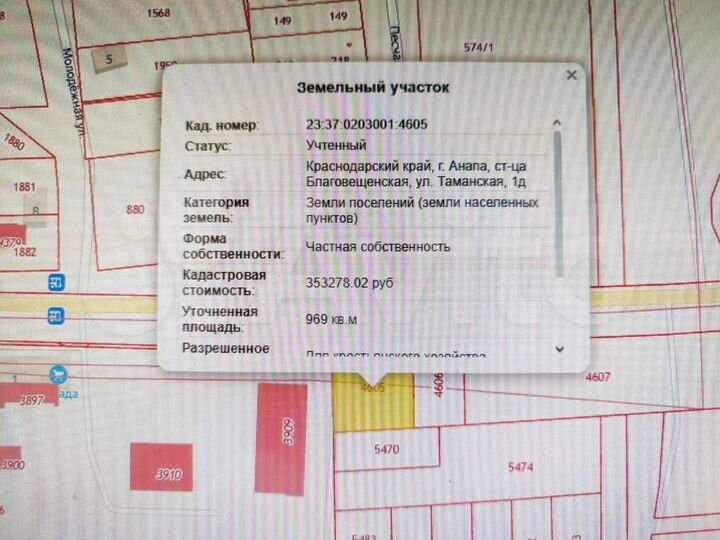 Участок 9,7 сот. (промназначения)