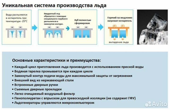 Льдогенератор Hoshizaki IM-65-A кубик