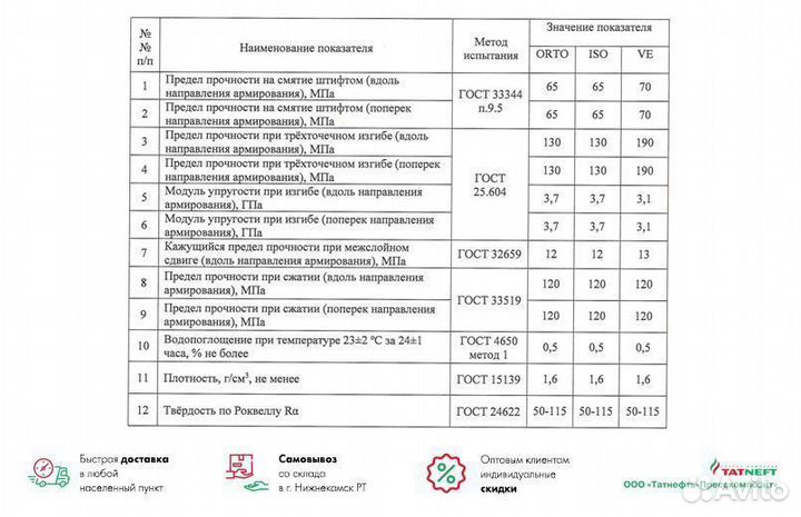 Решетчатый настил 1000х1950мм от производителя