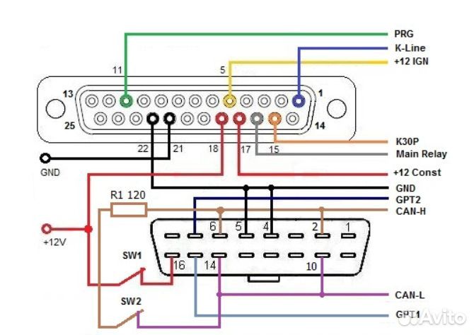 CombiBox для Combiloader