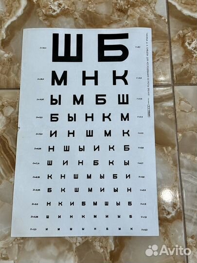 Таблица Сивцева определение остроты зрения