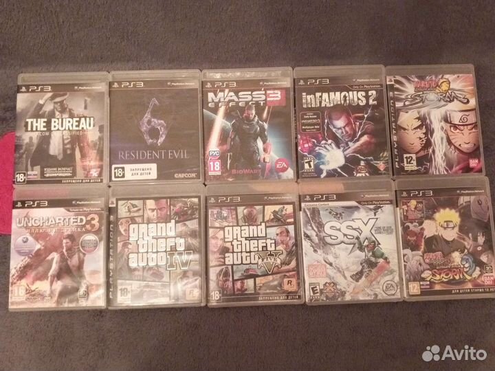 Игры для Sony Playstation 3