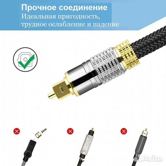 Цифровой оптический аудио кабель spdif
