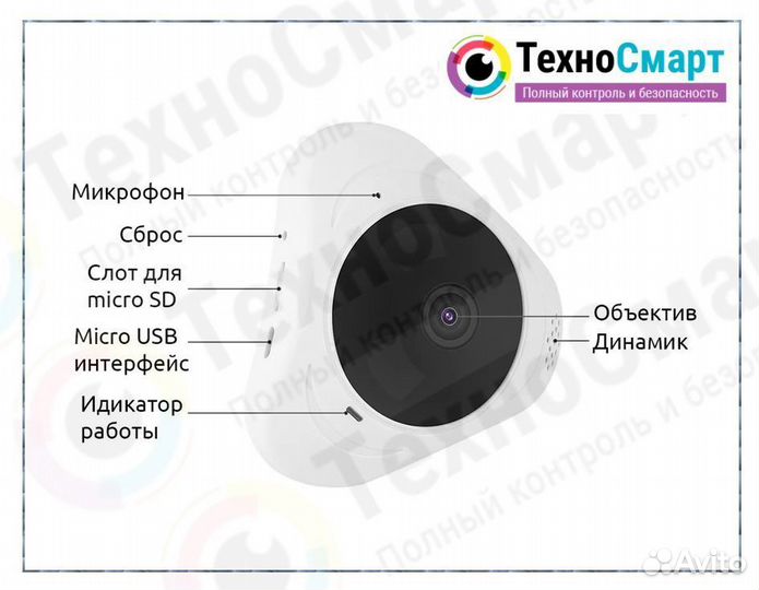 3D Wifi IP Камера 2Мп Рыбий Глаз (Видеонаблюдение)